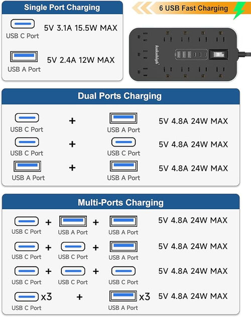 20 FT Extension Cord with USB Ports- Power Strip with USB, 1625W Multi Outlet with 11 AC Outlet 6 USB (24W/4.8A), Charging Station for Multiple Devices, for Home, Office, Dorm, Gaming Room Essentials