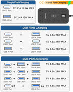 Extension Cord with USB Ports- 5 FT Power Strip with USB, 1625W Multi Outlet with 11 AC Outlet 6 USB (24W/4.8A), Charging Station for Multiple Devices, for Home, Office, Dorm, Gaming Room Essentials