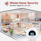 1-Pack Interconnected Smoke and Carbon Monoxide Detector, Test Button & Replaceable Battery, Smoke and CO Alarm for Home, Hallways, Bedroom, Reliable Alert