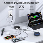 USB C Charger Block, 100W GaN 6 Port PD USB C QC USB A Wall Charger Adapter Plug Cube, Super Fast Type C Charging Station Hub for iPhone 17 16 15 14 Pro Max iPad Samsung Pixel