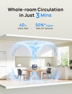 Dreo Fan for Bedroom, Table Air Circulator for Whole Room, 11 Inch, 40ft Strong Airflow, 120° Adjustable Tilt, 28db Low Noise, Quiet, 3 Speeds, 2025 New Desk Fan for Office, Kitchen, Home