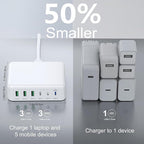 USB C Fast Charger, 150W 6 Port Desktop PD GaN Fast Charger Charging Station Block 65W USB C Laptop Power Adapter for MacBook Pro/Air iPad iPhone 17 16 15 14 13 Pro Max Galaxy S24 Note 20 Pixel