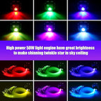 AZIMOM High Brightness 50W Twinkle Fiber Optic Light Source RGBW Light Box Engine Diver Bluetooth/RF Remote Control Music Sensor Mode for Car Home Star Ceiling Light Effect Decoration