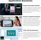 Hosyond ESP32-S3 Touchscreen Module, 2.8" 240x320 IPS LCD EPS32 Display with WiFi Bluetooth Capacitive Touch Screen for Arduino IoT Projects