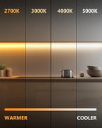 HitLights White COB LED Strip Lights 5000K, 12V Tape Light 16.4ft, 2640 LEDs, 426 lm/ft, CRI 90+, IP30, Premium High Density Lighting for Kitchen, Cabinets, Room, UL Listed(Power Source Not Included)