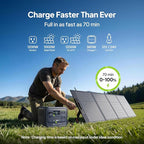 BLUETTI Elite 100 V2 (Bio-based) Portable Power Station, 1024Wh LFP Battery Backup w/ 4 1800W AC Outlets (3600W Surge), 35% Smaller, ISCC PLUS Certified Eco-Shell, Solar Generator for Camping, Outages