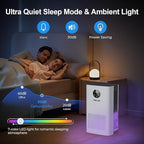 TENKER Dehumidifier for Home, 77 OZ Water Tank (1000 sq.ft) Dehumidifiers, Quiet Dehumidifier with Sleep Mode, Auto Shut Off, 7-Color LED Light for Closet Bedroom Bathroom Basement RV, White