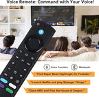 Replacement All Fire Smart TV Remote(Insignia, Toshiba, Onmi, Pioneer), Compatible for Fire Stick/Cube Remote(4K, 1st, 2nd, 3rd Gen, Life) with Voice