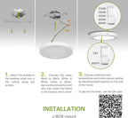 ASD LED 7" Round Flush Mount Ceiling Light Fixture, Low Profile Surface Lighting | 5CCT, Motion Sensored, Ultra-Thin, ETL Listed | 15W 900LM 2700-6000K 120V | Kitchen, Hallway Lamp | White, 12 Pack
