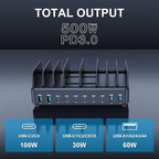 chipofy 500W Charging Station for Multiple Devices, 10-Port Multi USB C Fast Charger Station with Organizer Stand for MacBook Laptop, iPad, iPhone 17 16 Pro Max, Galaxy S25/S24 and More