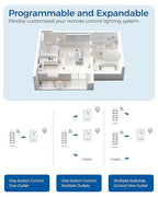 Remote Control Outlet, WILAWELS Wireless Remote Light Switch, Programmable Electrical Outlet Switch for Lamp, Light, Fan, Appliance, 100ft RF Range, FCC Listed, 2 Remotes + 5 Outlets W02RC2506
