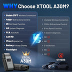 OBD2 Scanner Diagnostic Tool XTOOL Anyscan A30M V2.0, 2026 Wireless Bidirectional Scan Tool with Free Updates, 26 Resets, All System for Android & iPhone, Crank Sensor Relearn, EPB, Throttle Relearn