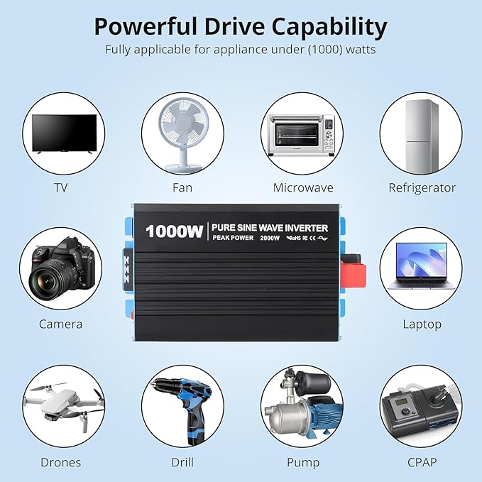 1000W Pure Sine Wave Inverter,1 USB Port 5v/2.1a,LCD Display&Remote Controller for Home, RV, Truck