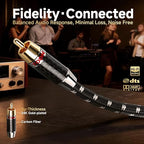 TODN HiFi Digital Coaxial Cable with OCC-Core 75-Ohm Audiophile SPDIF Coax RCA Audio Cable Supports Dolby, DTS, and 7.1 Surround Sound Digital Audio Formats (6.5ft /2m)