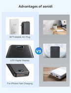 Ultra-Portable-Charger-Power-Bank with Built in Cables&AC Wall Plug,12000mAh PD20W USB-C Fast Charging Cell Phone Charger Battery Pack,LED Display Travel Battery Bank for All iPhone,Samsung,Android