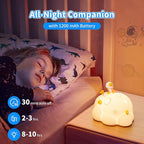ICARER FAMILY Auto-Off Night Light for Kids - Rechargeable Touch Control Bedside Lamp, Planet Night Lights for Nursery, Gift for Girls Boys