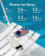 charmast Portable Charger with Built in Cables, Power Bank with Cords Wires, Slim 10000mAh Travel Battery Pack 6 Outputs 3 Inputs 3A Fast Charging for Samsung Google Pixel LG Moto iPhone iPad