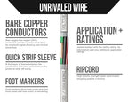 Voltive 16/4 Speaker Wire, in-Wall CL3 & Direct Burial, White, 250ft - 16AWG, 4 Conductors, Stranded Oxygen-Free Copper, UL Listed - V-1211-4
