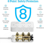 Solidock Flat Plug Power Strip Surge Protector with 12 AC Outlets 6 USB Ports 3 Side Multi Plug Outlet Extender 15 Ft Extension Cord for Home Office Kitchen Dorm Wall Desk Charging Station ETL Listed