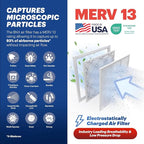 BNX TruFilter 20x25x2 MERV 13 (4-Pack) AC Furnace Air Filter - MADE IN USA - Electrostatic Pleated Air Conditioner HVAC AC Furnace Filters - Removes Pollen, Mold, Bacteria, Smoke