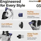 High-Speed Hair Dryer Pro | Trusted by Pro Stylists, Heat Damage Protection & 600 Million Ions Blow Dryer for Hair Care Beyond Salon, Fast Drying & Low Noise, Hairdryer with Diffuser, Nozzle, Comb