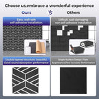 8 Pack 2-Layer Soundproof Wall Panels, 15.7 x 15.7 x 0.43 in Large Sound Proof Foam Panels for Walls, 1.1lb/ft³ High Density, 3D Acoustic Panels,Artistic Noise Dampening Panels Black&White