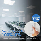 CycevSun 24-Pack 2x2 LED Flat Panel Light - Drop Ceiling, 30/40/50W Selectable, Up to 5500LM, 4CCT 3000K/4000K/5000K/6000K, 0-10V Dimmable, 100-277V, ETL Listed