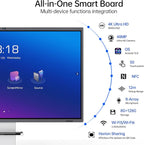 86 Inch 4K Smart Board - Google EDLA-Certified Interactive Whiteboard, 50-Point Touch, Wireless Casting - Digital Whiteboard for Classroom & Office & Home,300+ Free Apps (Board & Wall Mount Only)