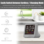 Professional Indoor Air Quality Monitor with 7X AQI,16 in 1 Portable Real-Time Detector for PM2.5 | PM10 | CO2 | TVOC | HCHO | Temp | Hum for Home Cars Plants Pets (Gray)