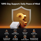 GEEKOM [2026 Corporate Bulk Choice Mini PC A7 with AMD Ryzen 5 7535HS 16GB DDR5 & 1TB SSD(Expandable) Windows 11 Desktop Mini Computers for Office,8 Premium Quality Supports|USB4|8K|SD