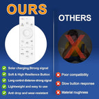 for Samsung tv Remote Solar Voice Replacement for Samsung Frame TV Remote BN59-01391A Compatible with Samsung Remote Control for Samsung Smart TVs Crystal QLED HD 4K 8K, White