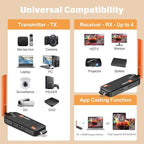 Wireless HDMI Transmitter and Receiver, Support Up to 6 Receivers, 5.8G WELUSOPU HDMI Wireless Extender Casting Video Audio for PC Laptop Camera Cable Box to Multiple TVs Monitors Projectors -165FT