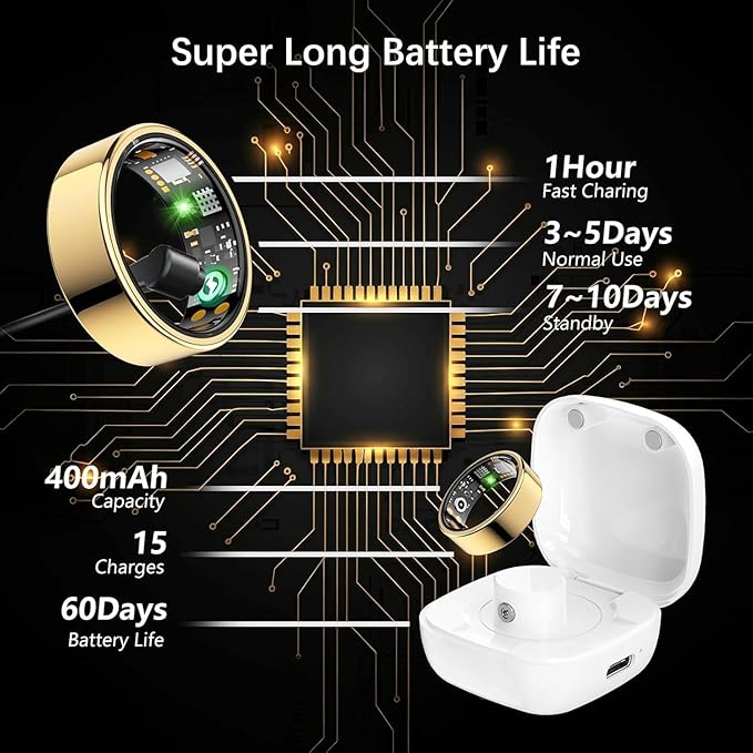 Smart Health Ring for Women Men, Fitness Tracker Ring with Heart Rate, Blood Oxygen, Sleep Tracker, Step Tracker, No Subscription Fee, IP68 Waterproof Smart Ring for iPhone & Android (Gold, 14#)