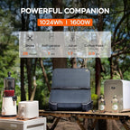 BLAVOR Portable Power Station 1600W (Peak 3200W), Built-in Solar Panel, 1024Wh LiFePO4 Battery, 100W USB-C Fast Charge, Solar Generator for Home Backup, Camping, Power Outages & RV