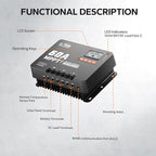 LiTime 60 Amp MPPT 12V/24V/36V/48V/Auto DC Input Solar Charge Controller is Equipped a Built- in Bluetooth Module, with Parameter Adjustable LCD Display LED Indicators Solar Panel