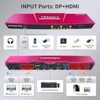 TESmart USB 3.0 DisplayPort + HDMI KVM Switch 2 Monitors 2 Computers 4K@60Hz, Dual Monitor KVM Switch 2 Port Extended Display, EDID Emulators, Headset, Hotkey Switch, Button Switch with All Cables