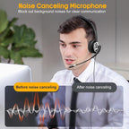 MAIRDI USB Headset With Microphone for Computer, PC, Laptop - Noise Canceling for Teams, Zoom, Office, Call Center, VoIP Phone Calls - Dictation for Dragon Voice Recognition