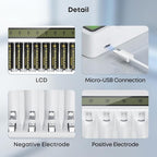 Rechargeable Battery Charger, 8 Bay AA AAA Smart Charger with LCD Display, Independent Slots for Ni-MH Ni-CD Batteries