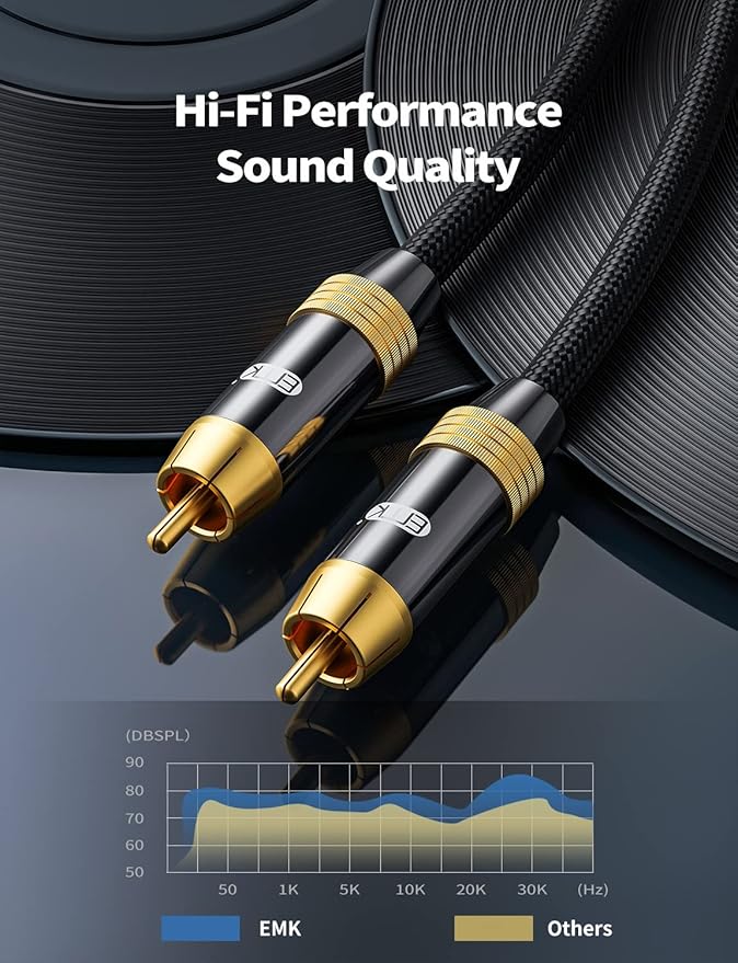 Subwoofer Cable,EMK Digital Coaxial Audio Cable [24K Gold-Plated, Durable Cotton] Premium S/PDIF RCA Male to RCA Male for Home Theater, Soundbar,Speaker,HDTV, Subwoofer, Hi-Fi Systems (Black-6.6ft/2m)