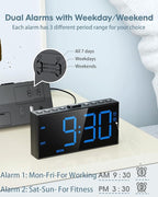 Digital Alarm Clock for Bedroom Heavy Sleepers,7.5''Large Display,2 Alarms,Weekday/Weekend,Electric Bedside Desk Clock,Adjustable Volume,Dual Charging Ports,Snooze,Dimmer,Memory Function,12/24H &DST