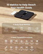 RENPHO Smart Scale for Body Weight Fat, Digital Bathroom Scale with Color Display, Wi-Fi & Bluetooth Fitness Equipment for BMI Muscle Mass Composition, Rechargeable, Elis Nova