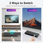 Dingsun 3 Way HDMI 2.0 to HDMI Switcher + 2 Way RCA to HDMI Converter for Fire Stick，ROKU, N64, NGC, Wii, PS2/3/4/5, Xbox Series, Xbox ONE, Switch ect.