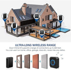 Door Chime Bistee Wireless Door Chimes When Door Open Entry Alarm 600FT Range with 58 Chimes 5 Volume Levels LED Indicator for Business/Home/Office/Stores (2 Plug-in Receiver & 3 Door Sensor)
