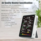 Professional Indoor Air Quality Monitor with AQI Alarms, Portable Real-Time Detector for Home Cars Plants and Pets (Cold White)