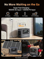 AFERIY P280 2800W Portable Power Station with 400W Solar Panel, 2048Wh LiFePO4 Battery,Expandable to 10kWh,1800W AC Charging Less 38 mins,UPS Solar Generator for Home Use,Power Outages,Camping,and RVs