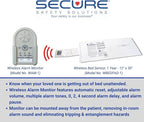 Secure Bed Alarm for Elderly Adults, Dementia Patients, Seniors - 12" x 30" Wireless Bed Sensor Pad, Alarm Monitor Pager, Power Adapter - Fall & Wandering Prevention Caregiver Alert System