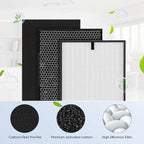 [14 Pack] 3000 Air Replacement Filters, Compatible with Air Doctor 3000, 3000M, 3000Pro Air Purifier, Includes 2 High-Efficiency Air Filter, 2 Activated Carbn and 10 Extra Premium Pre-Filters