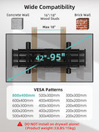 HCMOUNTING Heavy Duty TV Wall Mount for 42-95" TVs, 4X Load Tested Holds 179lbs, 40.9" Smooth Gliding Extension Arms, Full Motion Swivel & Tilt, VESA 800x400, Fits 16-18" Studs