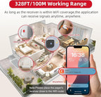 CallToU Wi-Fi Wireless Caregiver Pager Call Button for Elderly at Home , APP Emergency Alert for Seniors, Patients, and The Disabled (TY02BL-US 2-1)