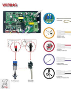Universal PID Enhanced Grill Temperature Control Panel Replacement for Pit Boss, Traeger, Z Grills and Smokers Models